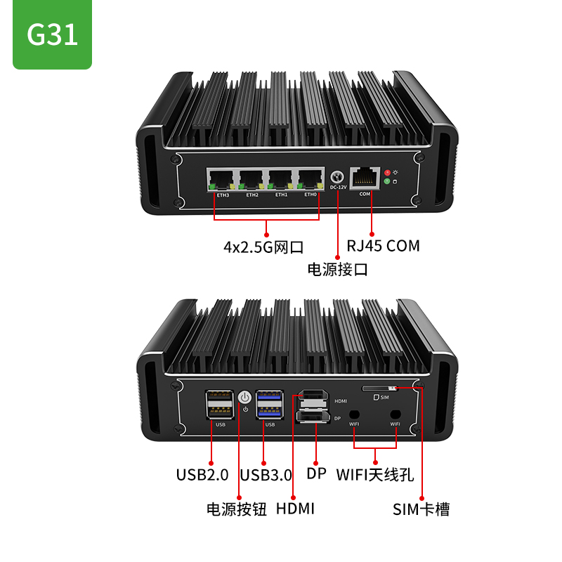 現(xiàn)貨新款 倍控N5105軟路由工控機——四核性能，三網(wǎng)通LTE與IoT多元化應(yīng)用解析